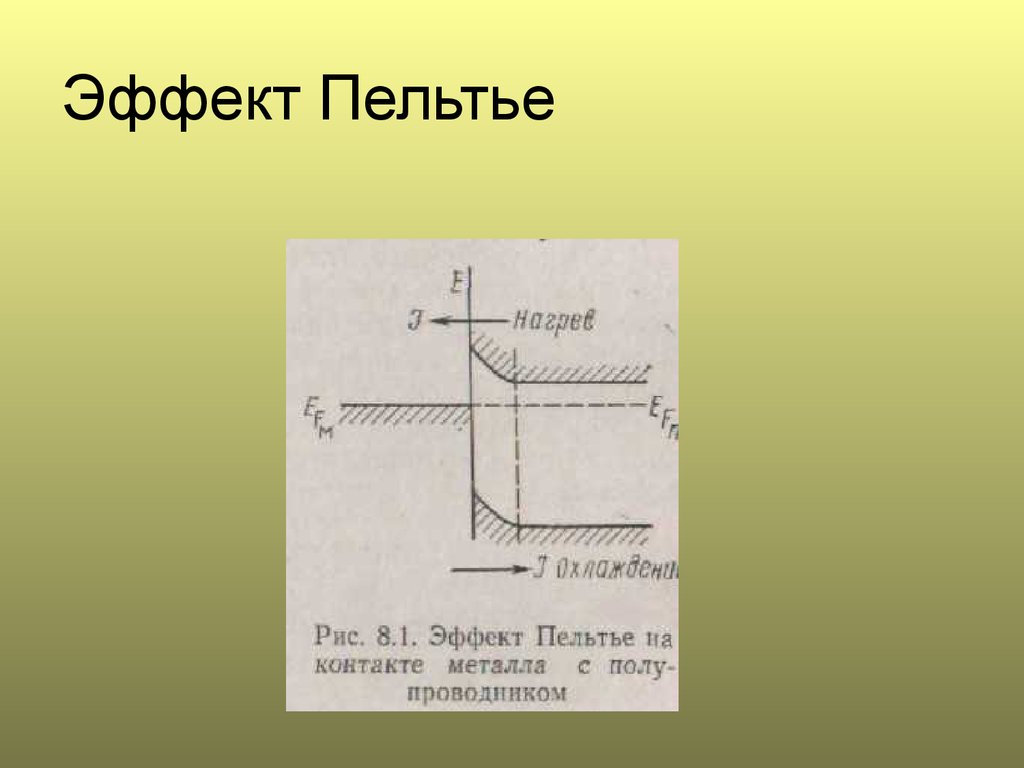 Эффект пельтье схема