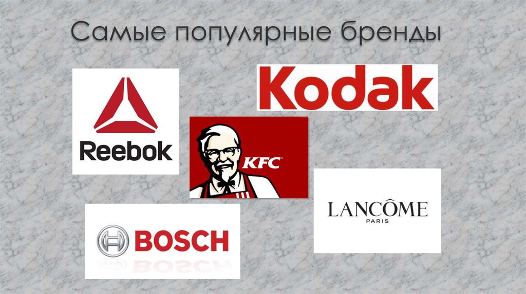 Самые популярные бренды