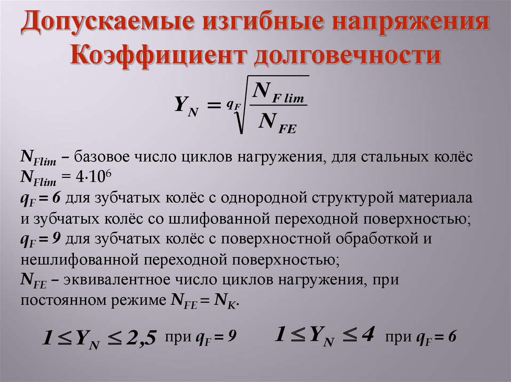 Прямозубые передачи презентация