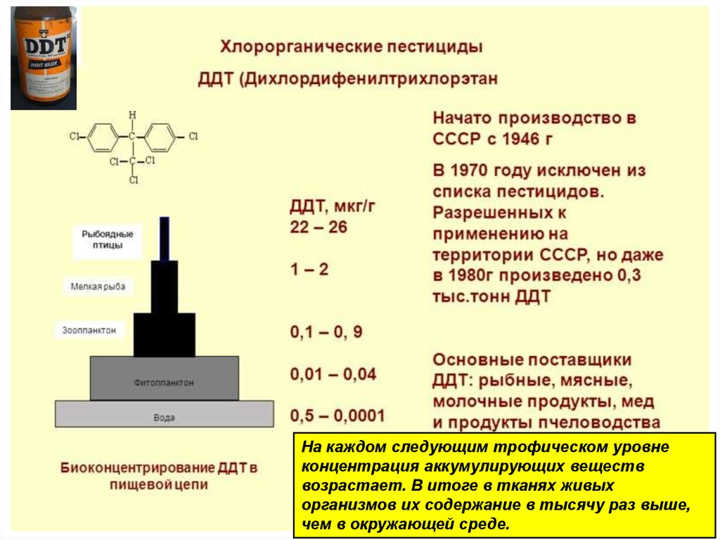 Ддт средство