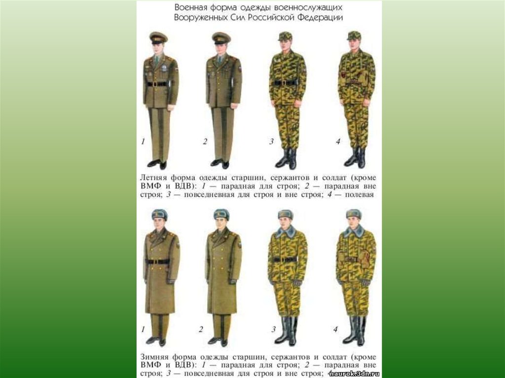 Форма одежды номер 4 в армии