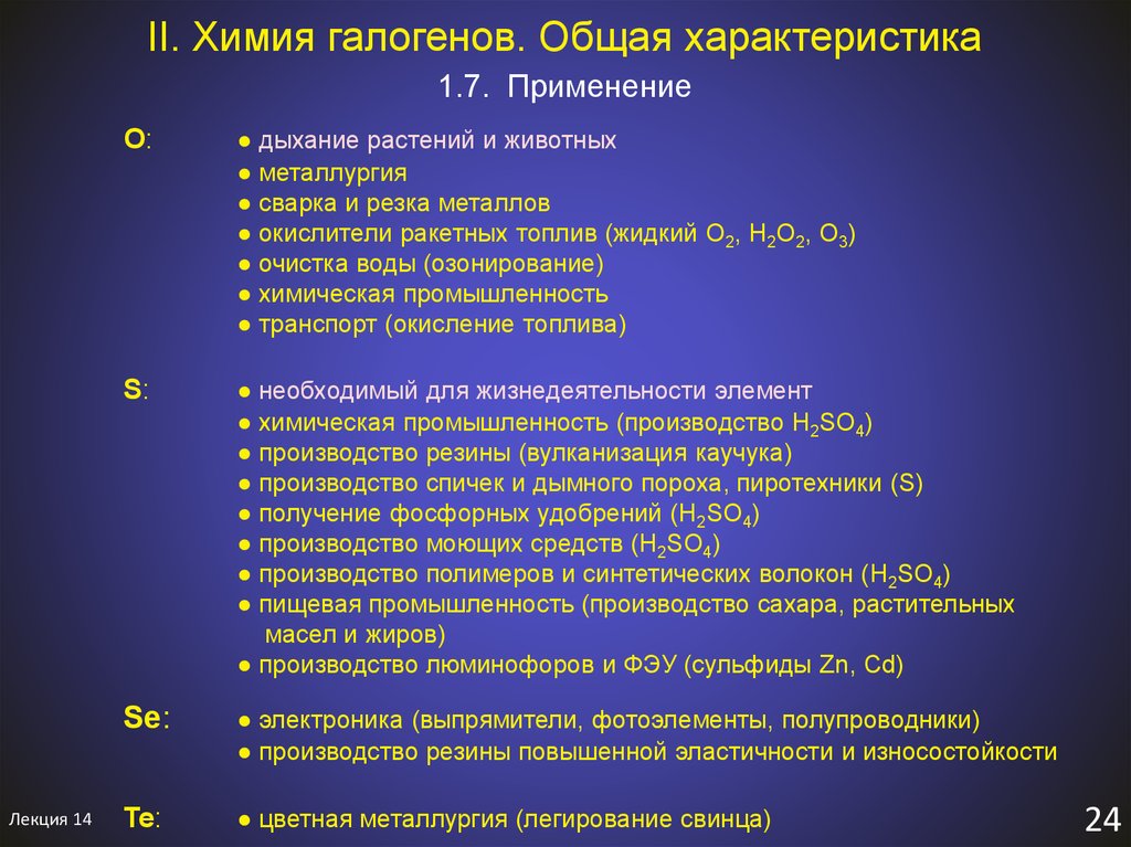 Подгруппа галогенов