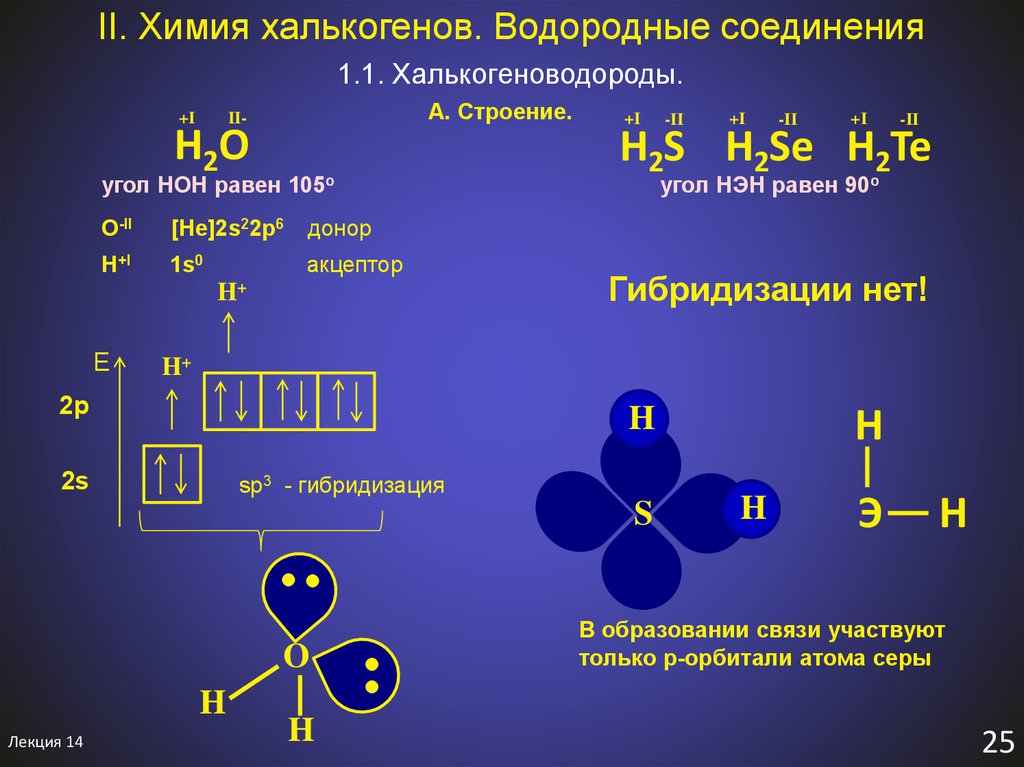 Соединение с водородом 6. Гибридизация электронных орбиталей h2s. Гибридизация серы в h2s. Вид гибридизации в молекуле сероводорода. Связи в молекуле сероводорода.