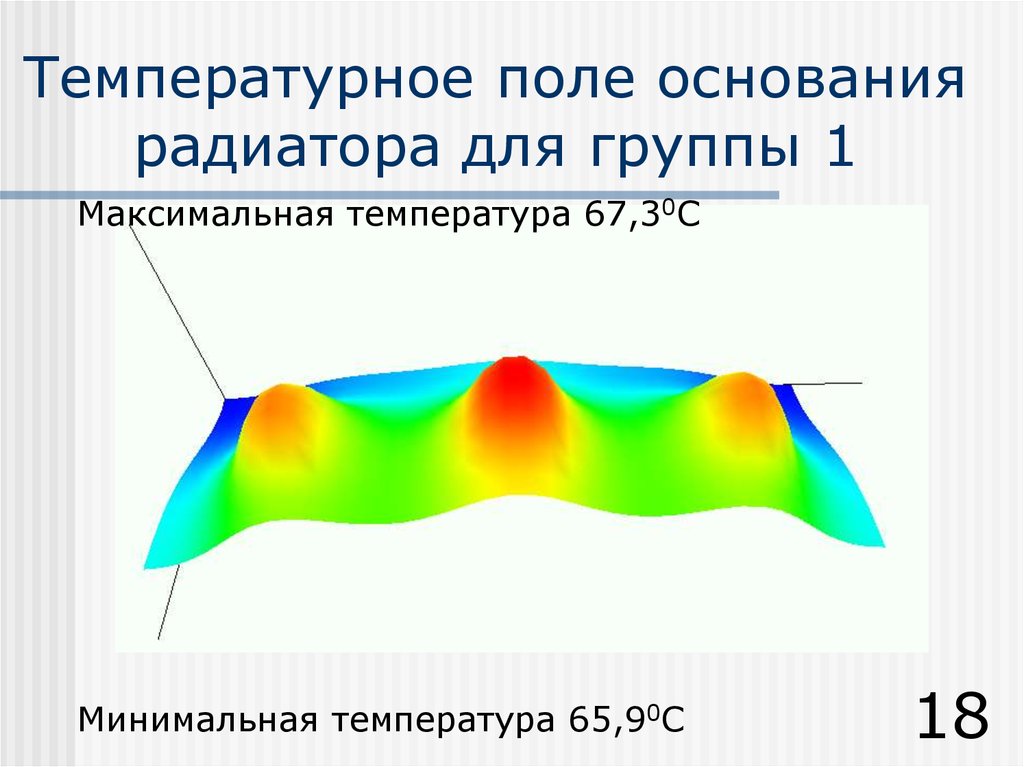 Температурное поле