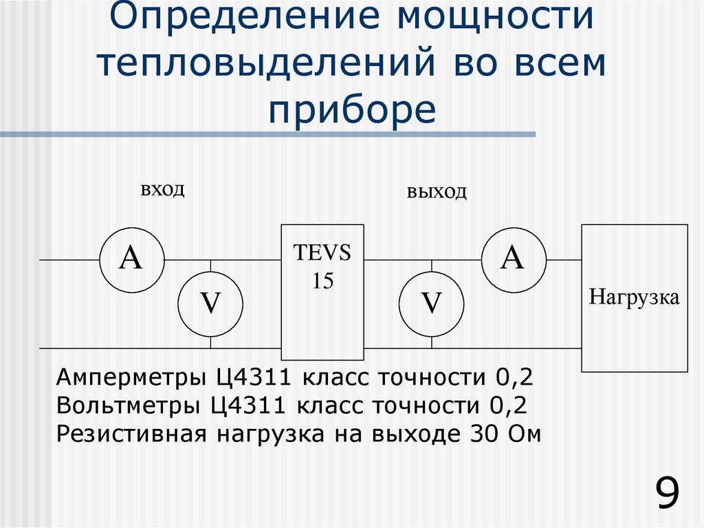 Режим бп. Мощность определение. Измерение мощности тепловой установки. Схема определение мощности. ПЧ измерение мощности.