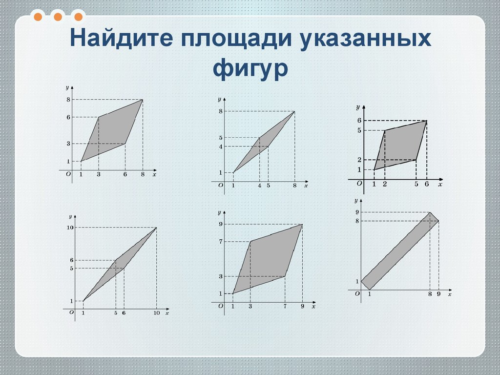 Укажи площадь. Квадратная решётка координатная плоскость. Нахождение площади плоской фигуры. Построй указанные фигуры так чтобы. Вычисление площади фигуры на координатной плоскости.