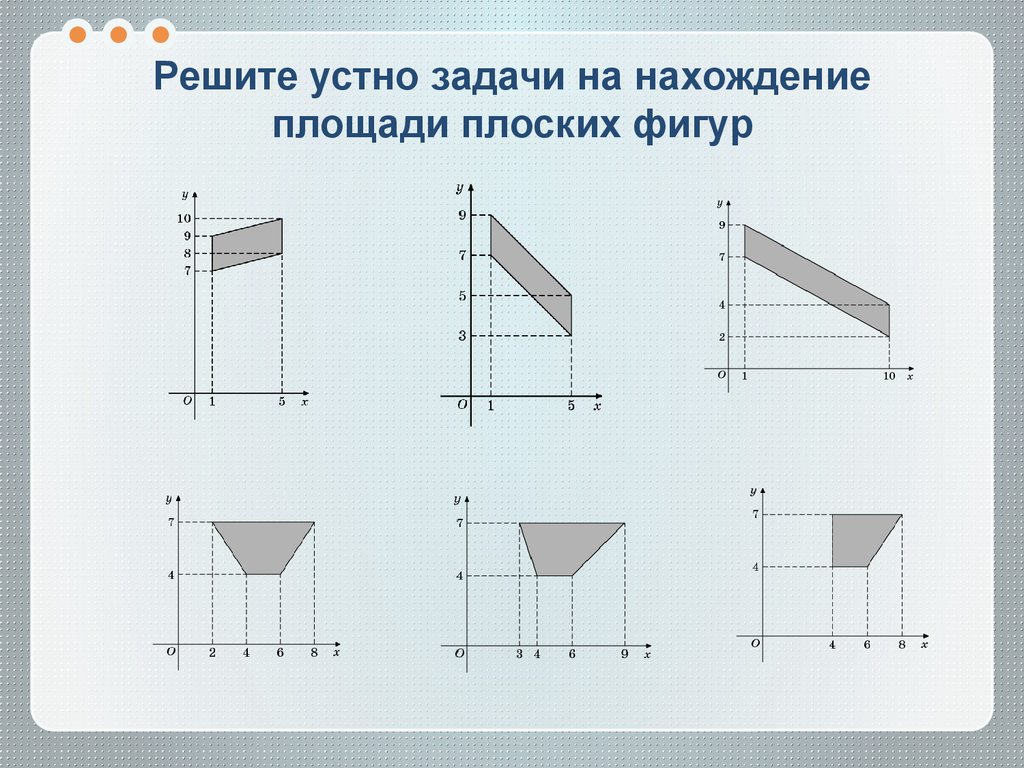 Площади плоских фигур. Площади плоских фигур задачи. Задачи на нахождение площади плоских фигур. Решите устно задачи на нахождение площади плоских фигур.