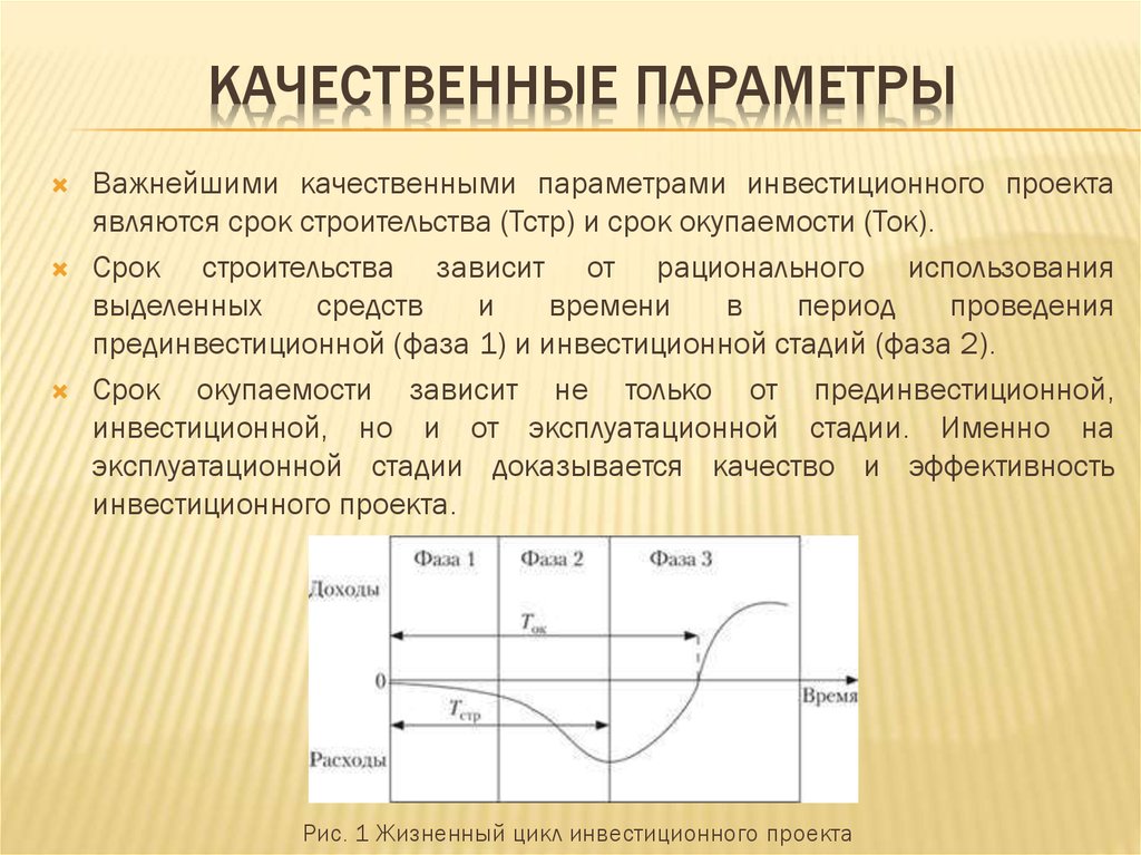 Качественные параметры