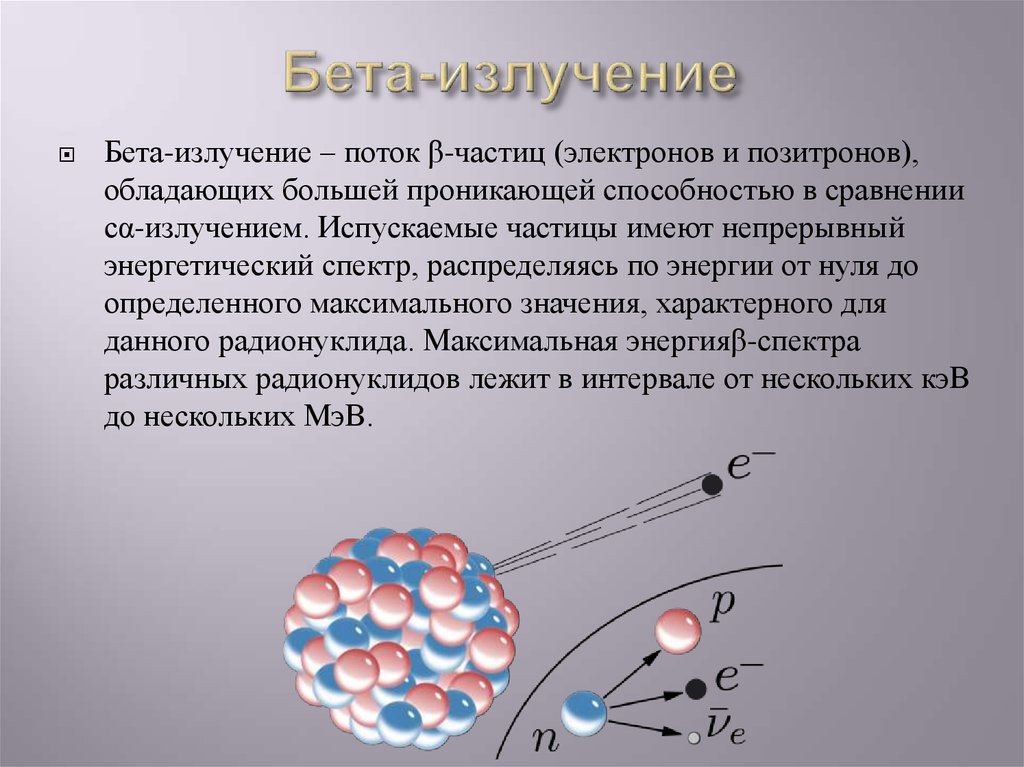 Связанная система элементарных частиц содержит 25 электронов. Состав бета излучения. Бета излучение определение. Выбрасываемая частица бета излучение. Защита от бета излучения физика.