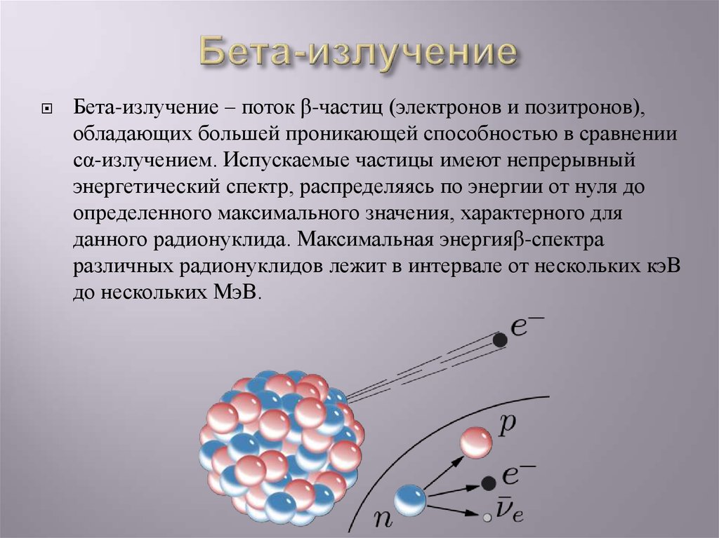 Воздействие частиц. Определение бета излучения. Бета частица. Бета излучение излучение. Излучение бета частиц это.