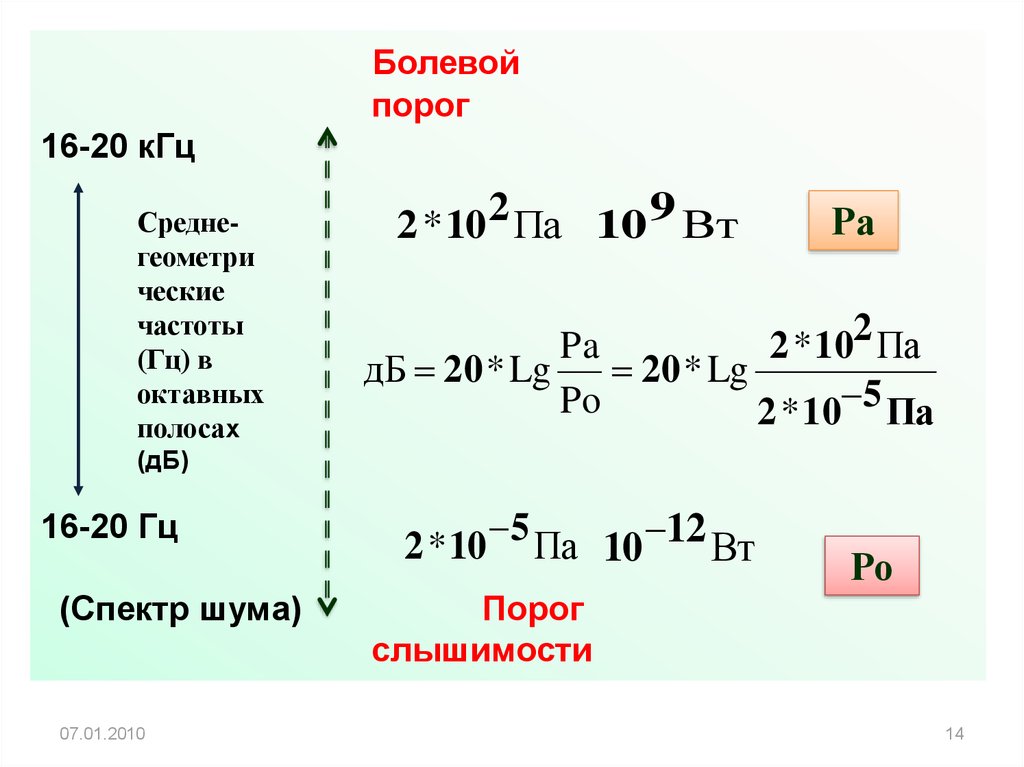 Кгц в секунды