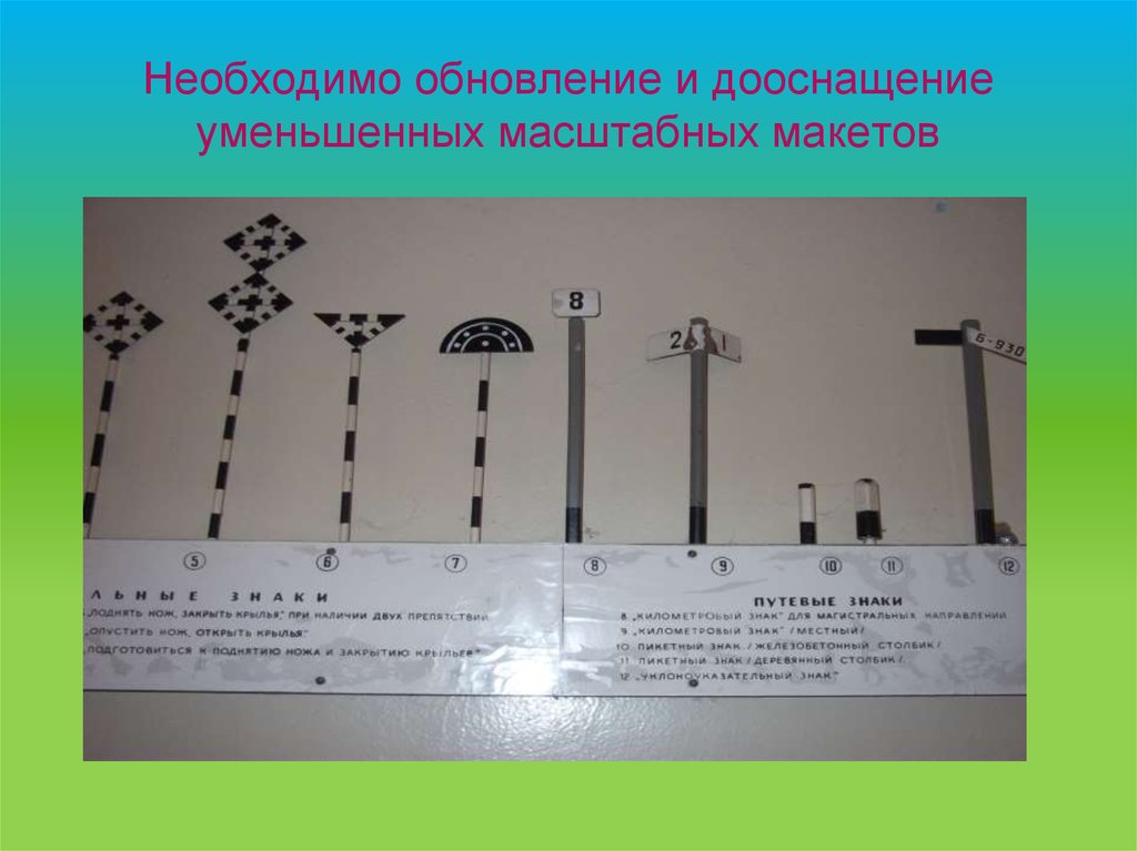 Необходимо обновление и дооснащение уменьшенных масштабных макетов