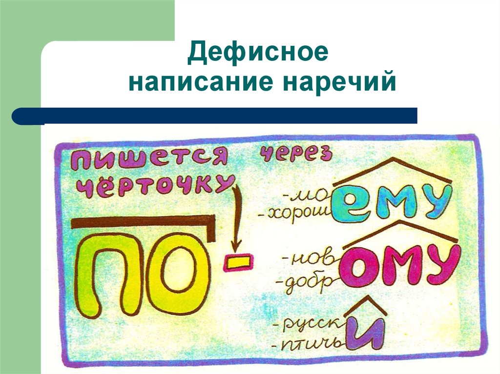 Правописание наречий 4 класс презентация школа россии