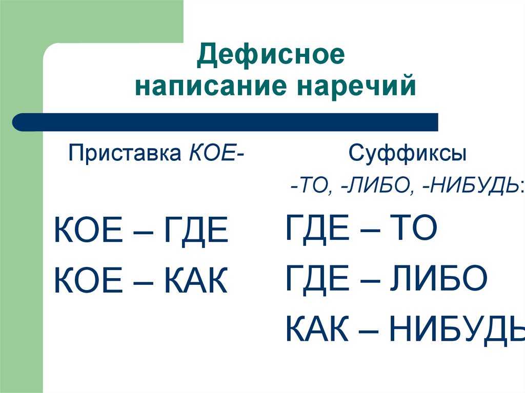 Дефисное написание наречий презентация 7 класс