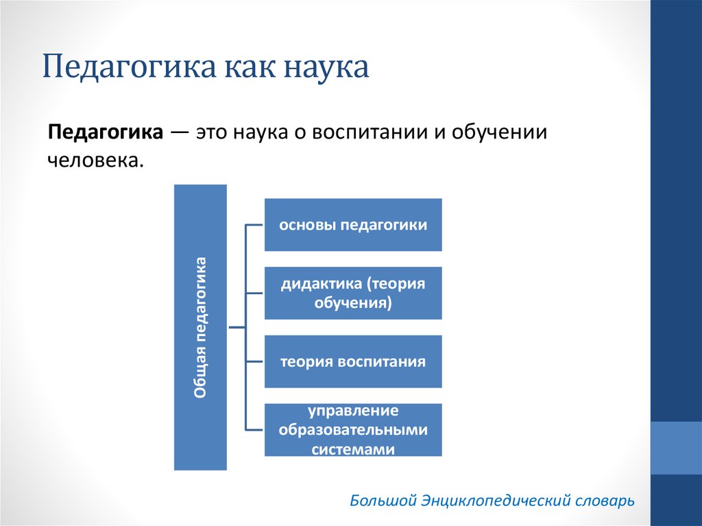 Наука как источник знания о человеке презентация. Педагогика как наука. Педагогика как наука этол. Подходы педагогика как наука. Как наука педагогика включает:.