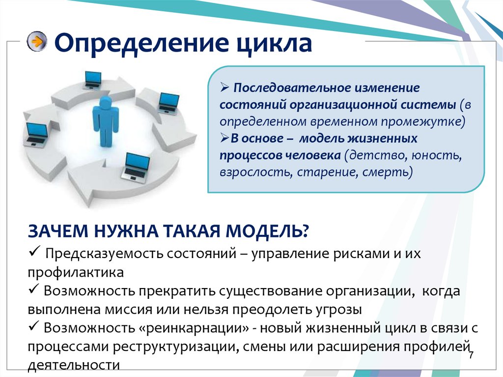 Изменение состояния системы. Цикл определение. Дайте определение цикла. Цикличность определение. Жизненный цикл определение.