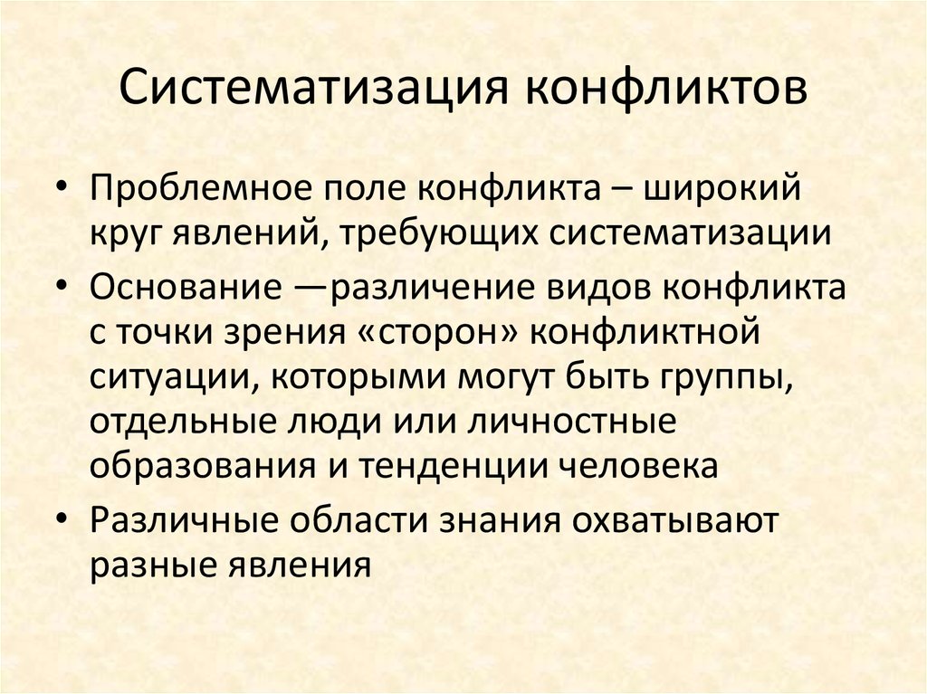 Социальное поле конфликта