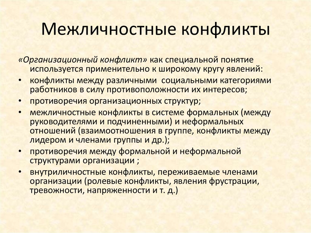 Проект межличностные конфликты среди школьников методы урегулирования