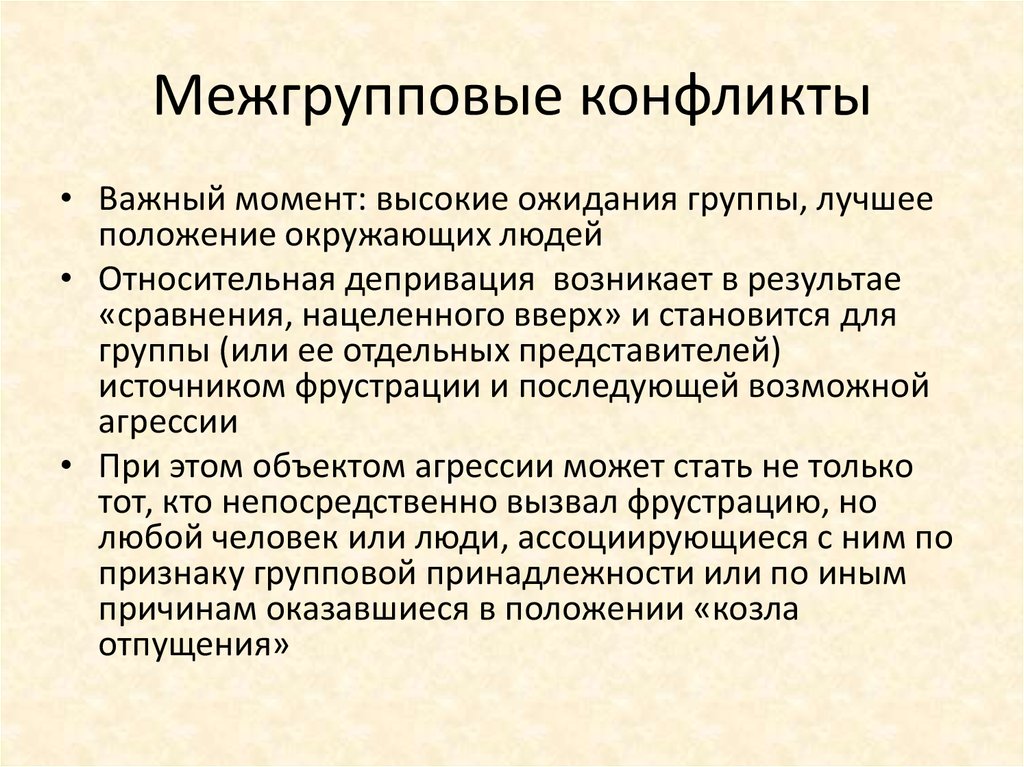 Презентация межгрупповой конфликт