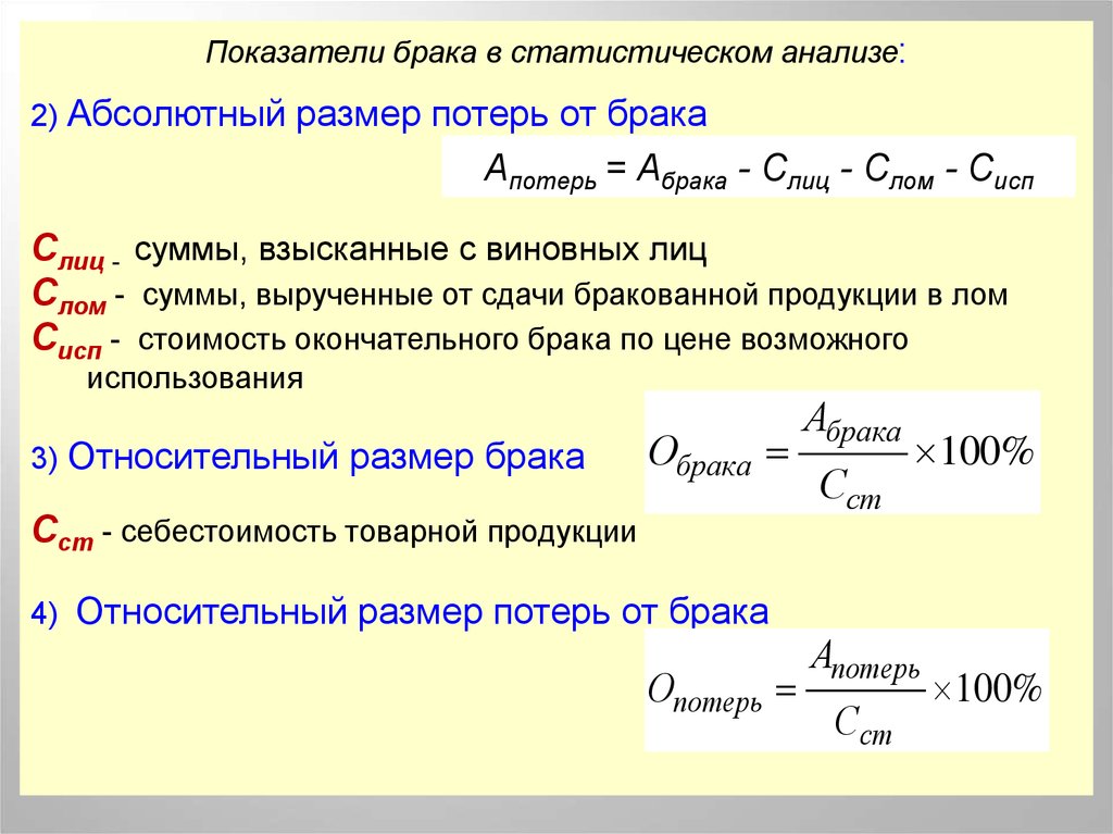 Абсолютный анализ