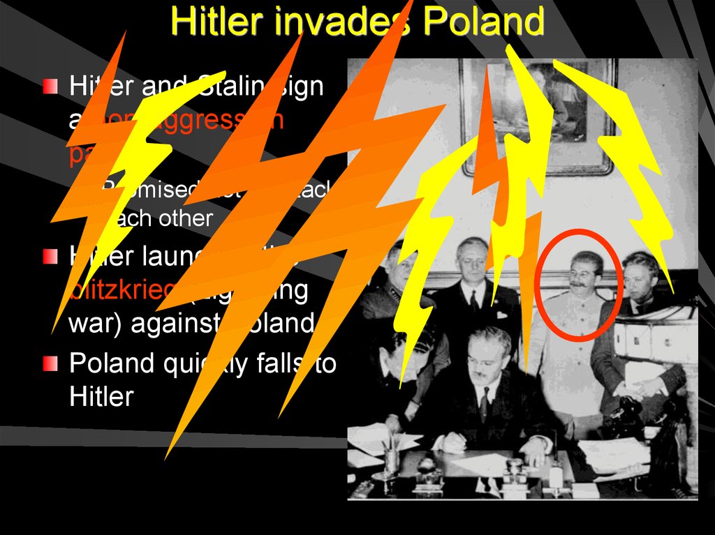 Hitler invades Poland