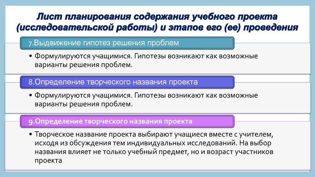 Содержание учебной деятельности. Лист планирования содержания проекта и этапов его проведения. Лист планирования содержания и этапов учебного проекта. Содержание этапов учебного исследования. Что входит в содержание учебной деятельности.