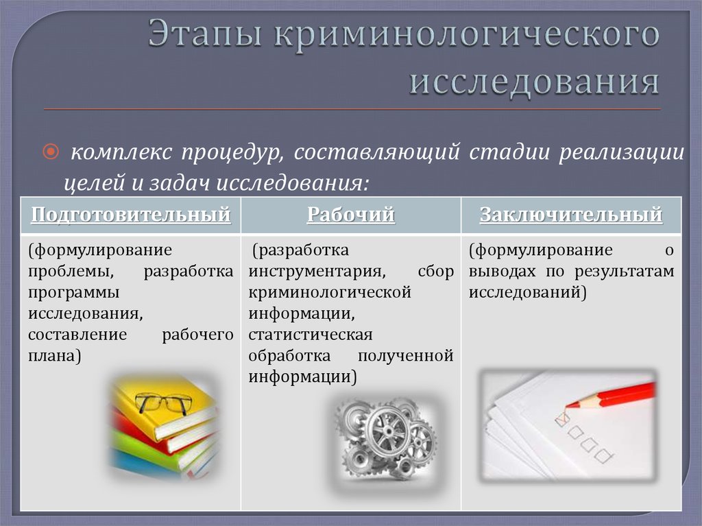 Метод состоит в создании упрощенного образца прогнозируемого криминологического объекта