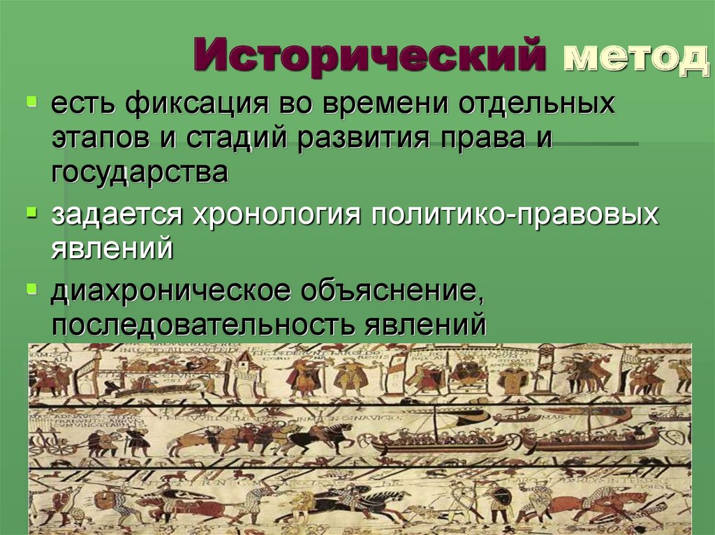 Историческая технология. Исторический метод. Методы биологии исторический. Примеры исторического метода. Исторический метод суть.