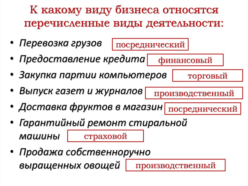 Определите какие виды деятельности из списка относятся к проектам а какие нет