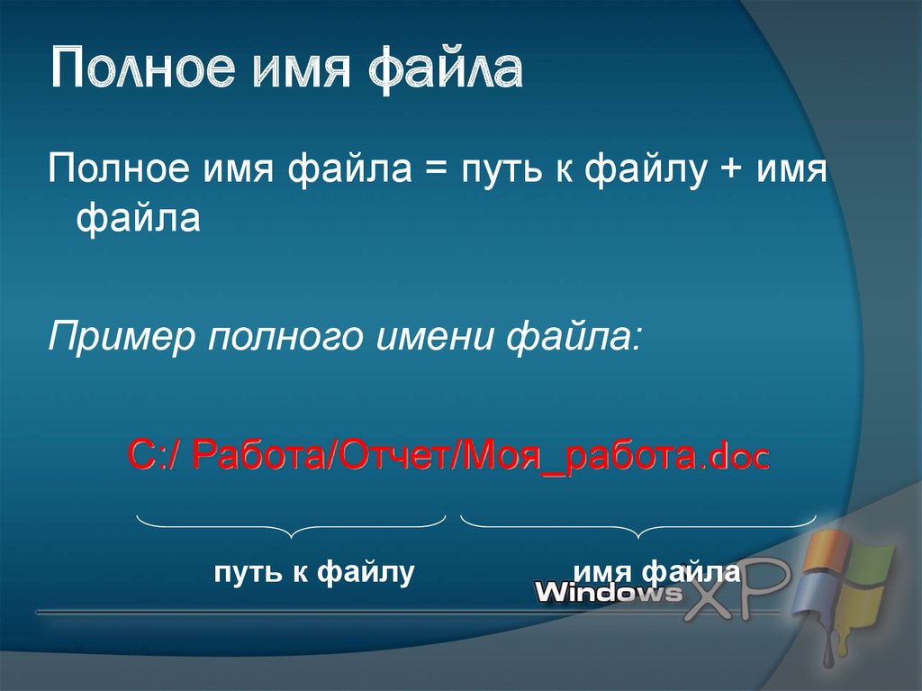 Полное имя файла c. Полное имя файла. Правильное имя файла. Правильное полное имя файла. Правильное имя файла пример.