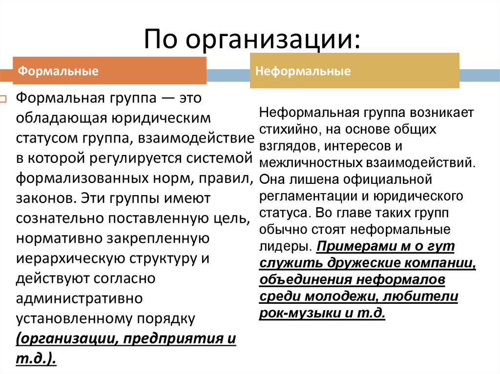 Формальные и неформальные социальные группы