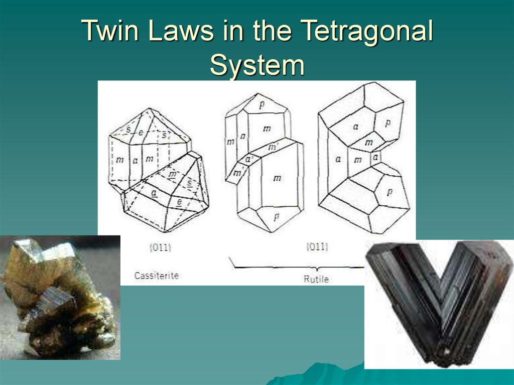 Кристаллография мгу. 3 Типа текстур кристаллография. Tetragonal. Кристаллография как образуются Близнецы. Tetragonal Rutile.