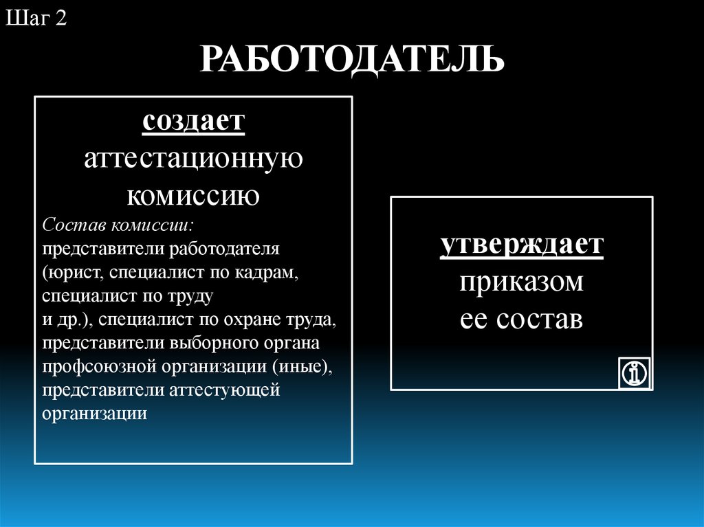 Работодатель создал комиссию. Представители работодателей.