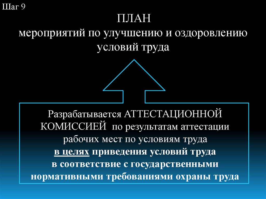 План мероприятий по улучшению условий и оздоровлению условий труда в организации