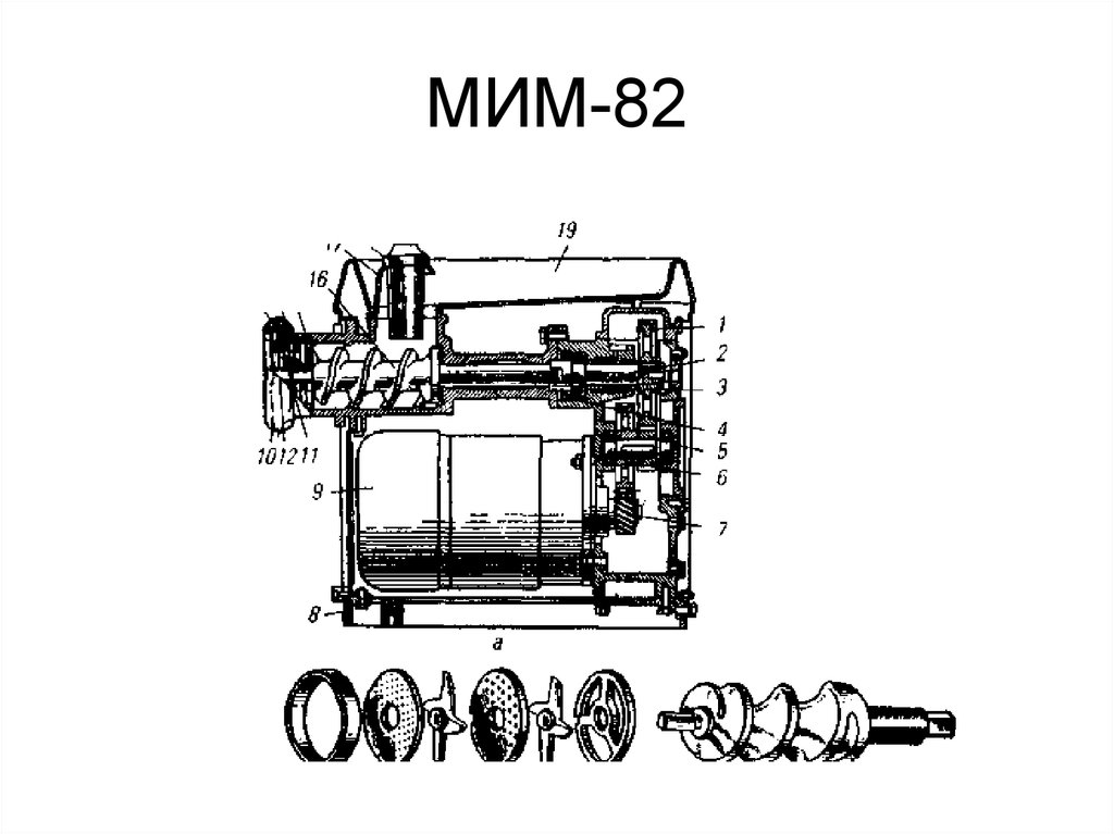 Мясорубка мим 82 схема