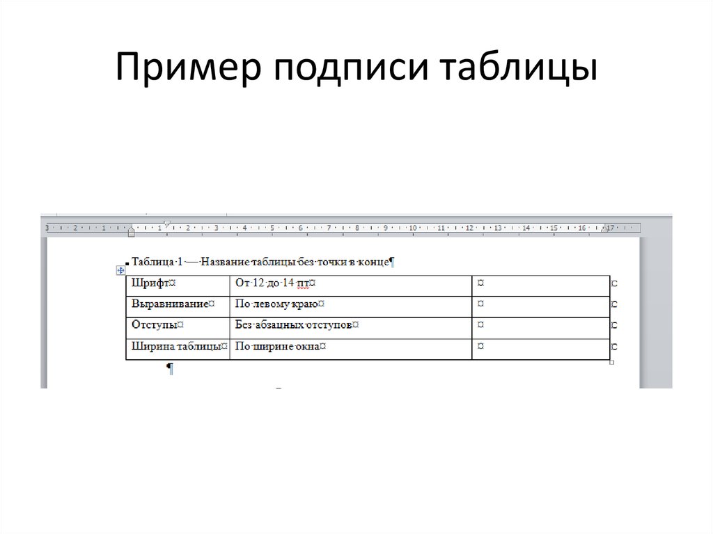 Как подписать таблицу в презентации