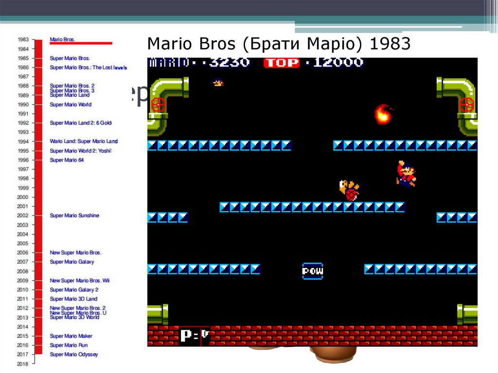 Mario(серія ігор)