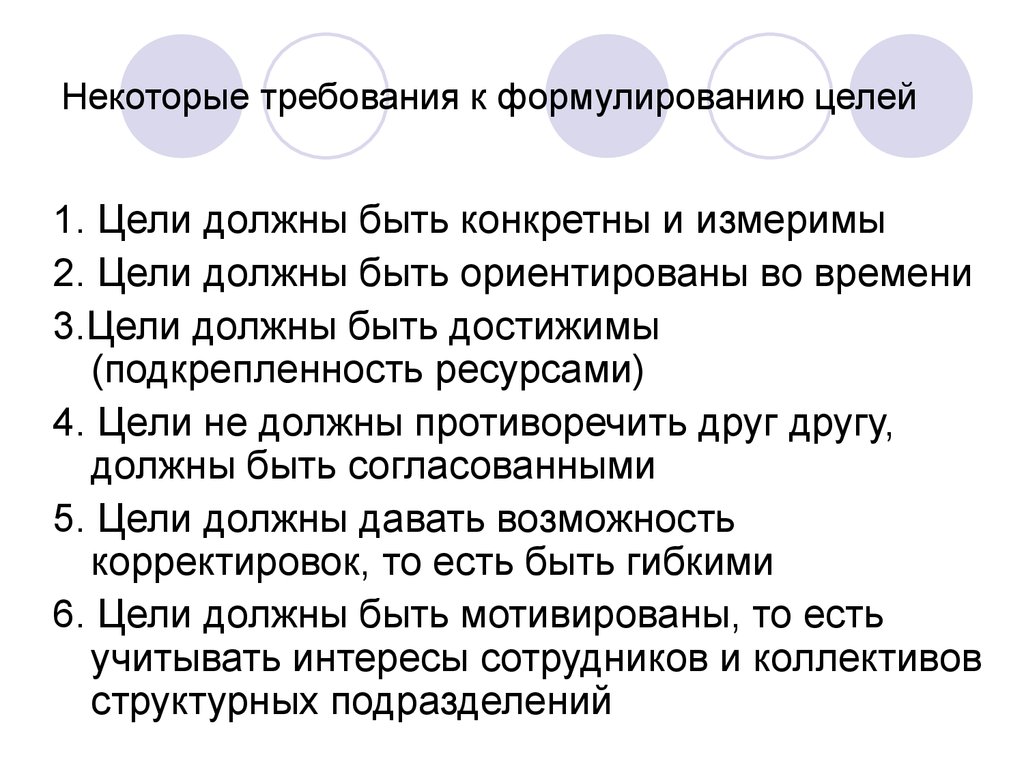 Некоторым требованиям. Требования к целям. Цели должны быть:. Цели должны быть конкретными и измеримыми. Функция формирования целей. Приемы формулирования требований.