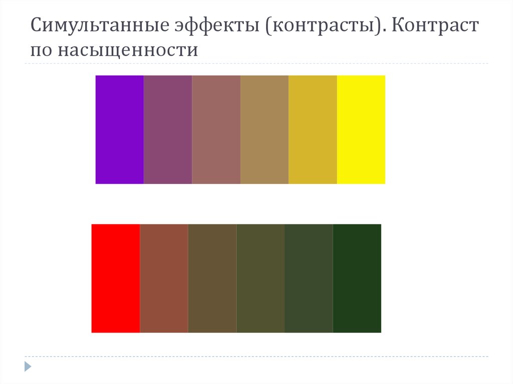 Хроматические цвета насыщенность цвета