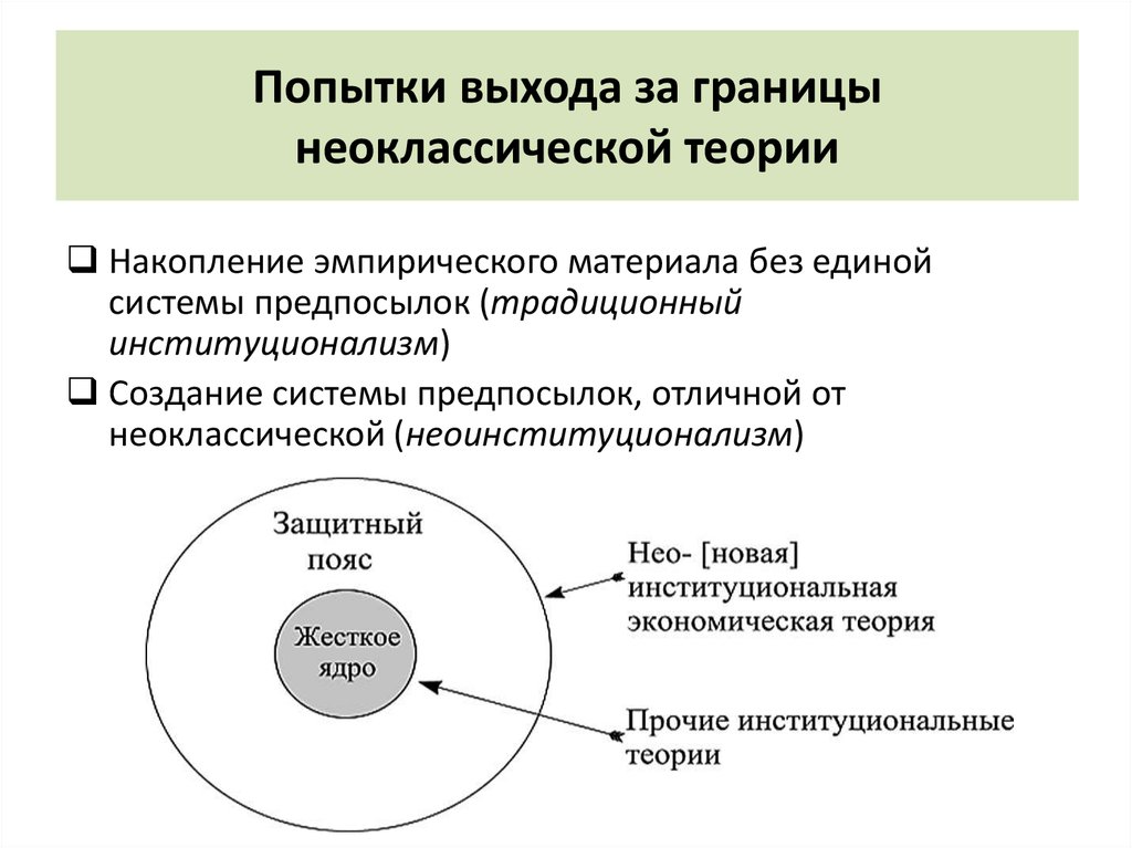 ebook pathways to institutional improvement with information