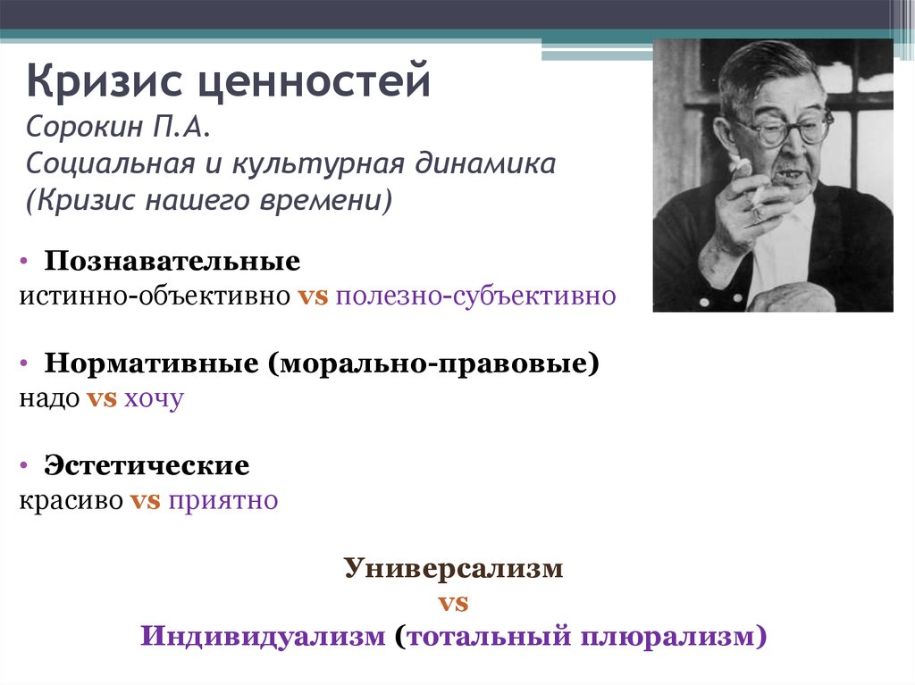 Развитие духовного кризиса. Питирим Сорокин социальная и культурная динамика. Концепция социокультурной динамики п Сорокина. Социальная и культурная динамика п.а Сорокина. Кризис ценностей.