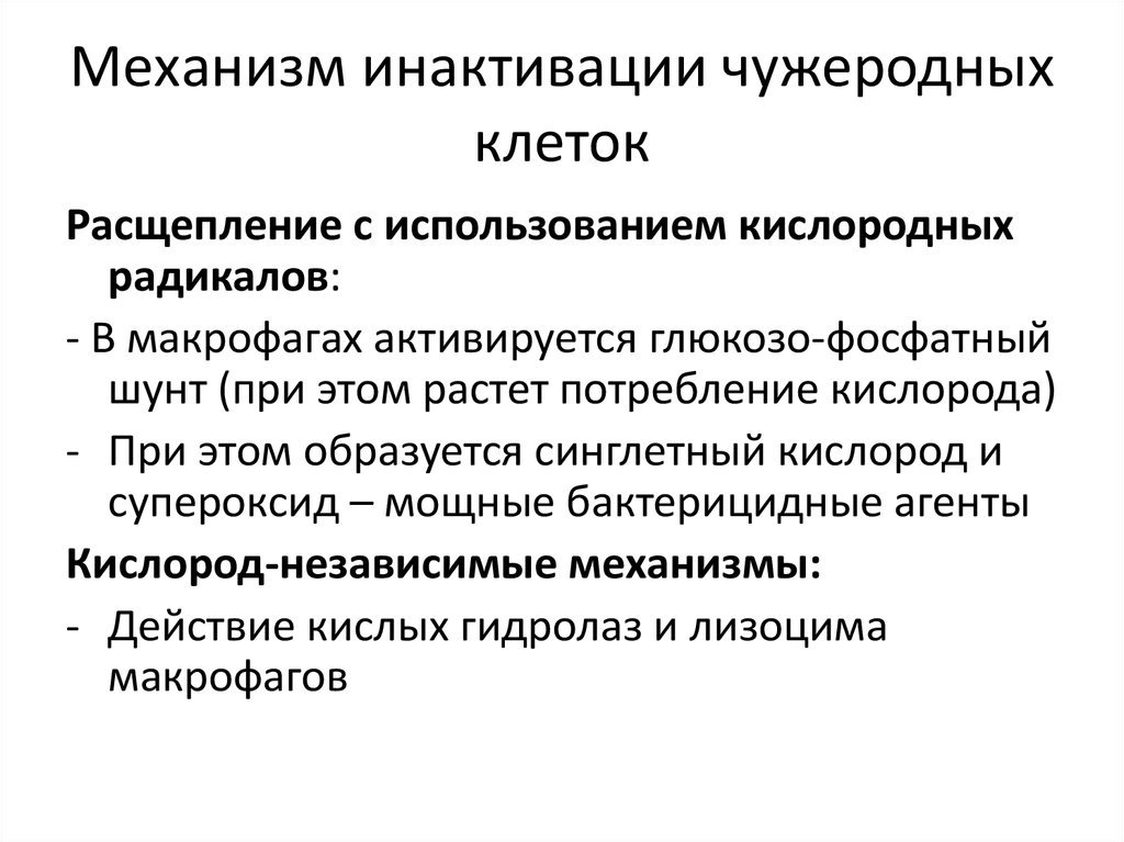 Расщепление клеток. Механизм инактивации g-белков. Основные механизмы инактивации медиаторов. Механизм активации и инактивации g-белков. Механизмы инактивации бактерий.