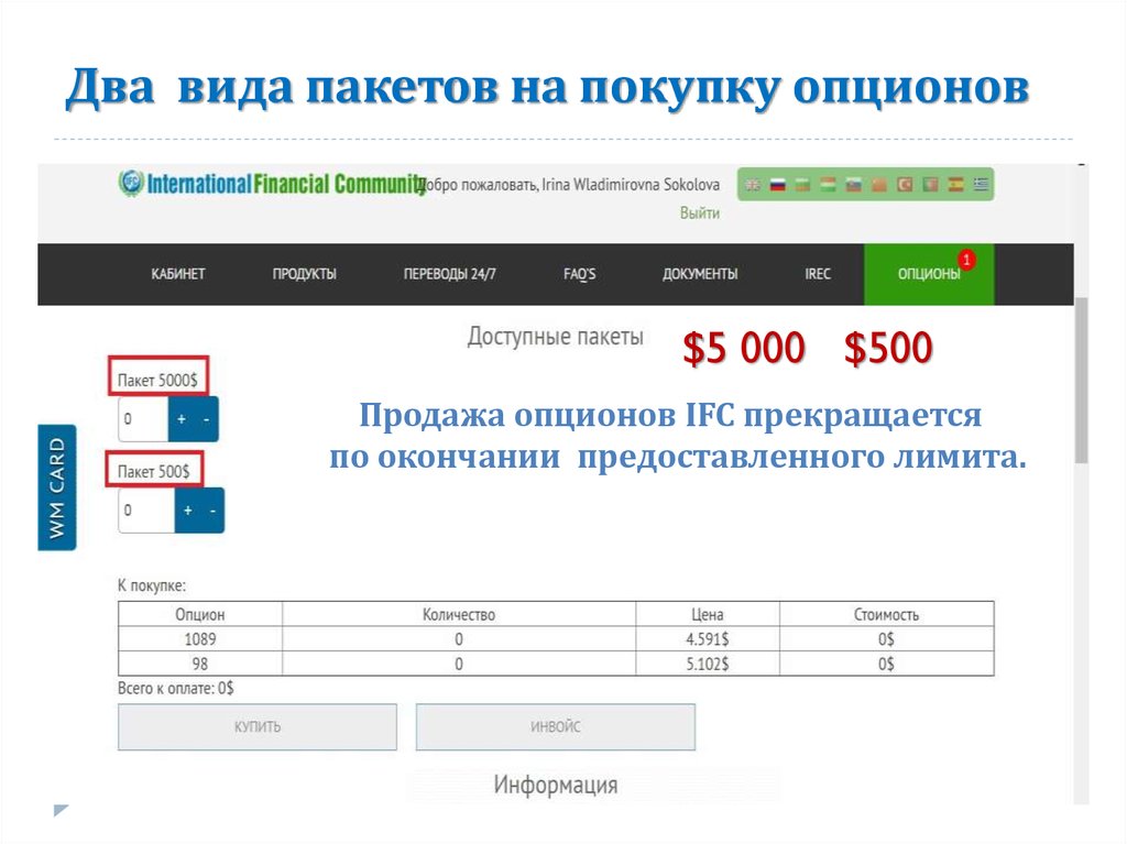 Два вида пакетов на покупку опционов