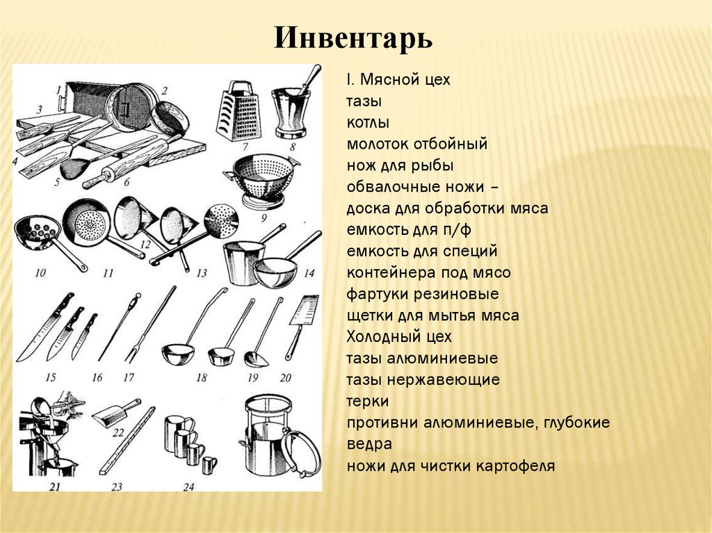 Технологическая схема обработки мяса в мясном цехе