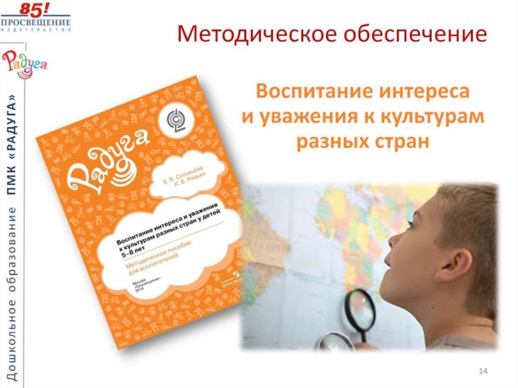 Методическое обеспечение