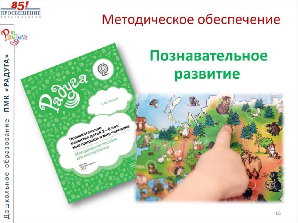 Методическое обеспечение