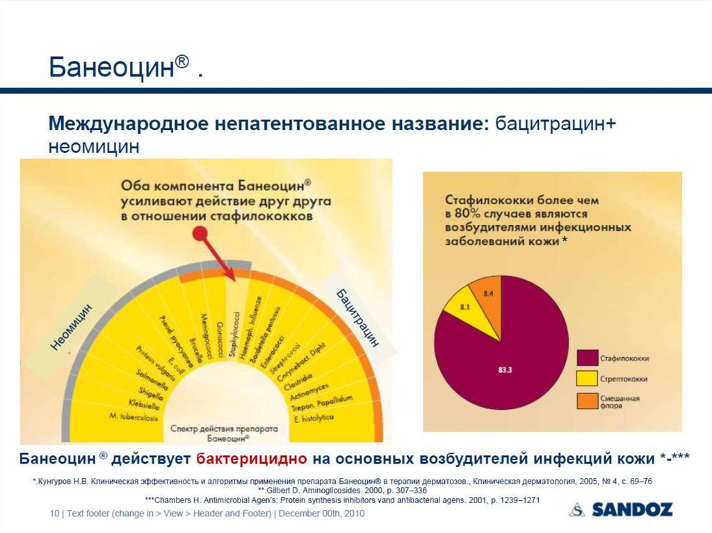 В настоящее время наиболее