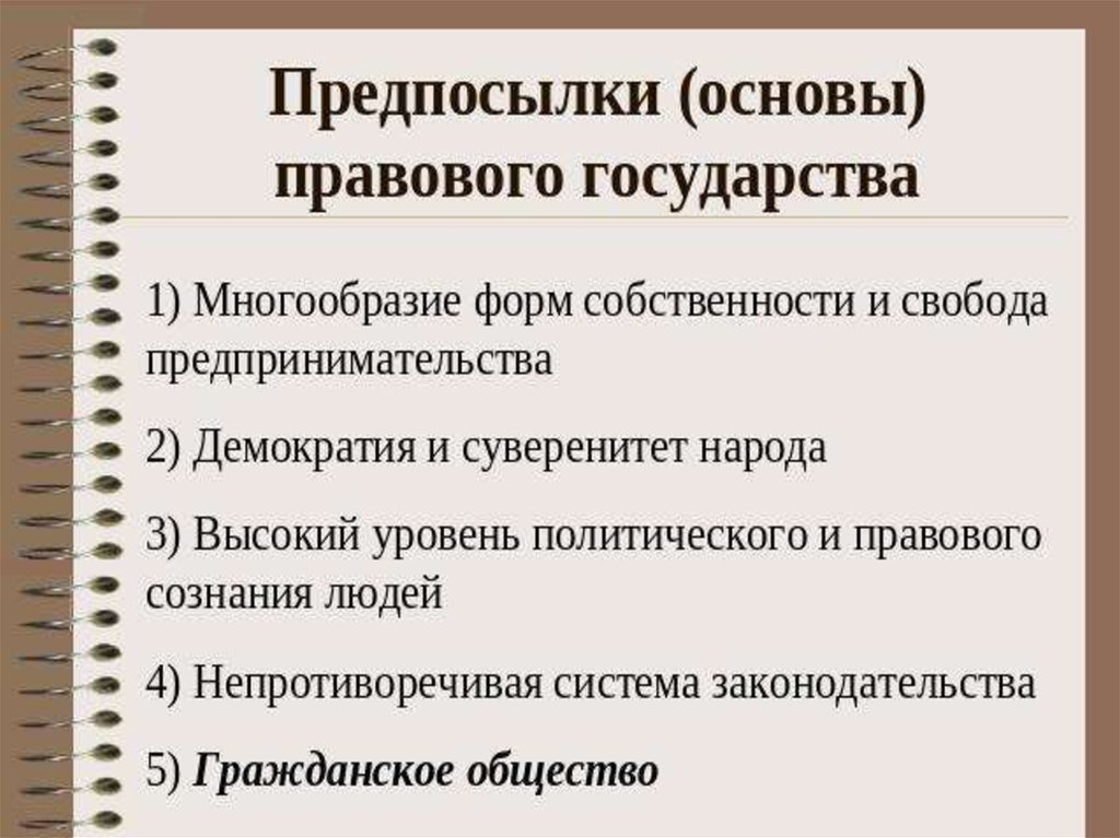 Предпосылки создания правового государства. Политические институты план. План по политическим институтам. План по теме политические институты.