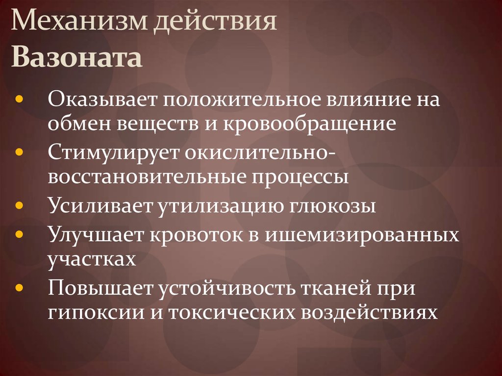 Механизм действия Вазоната