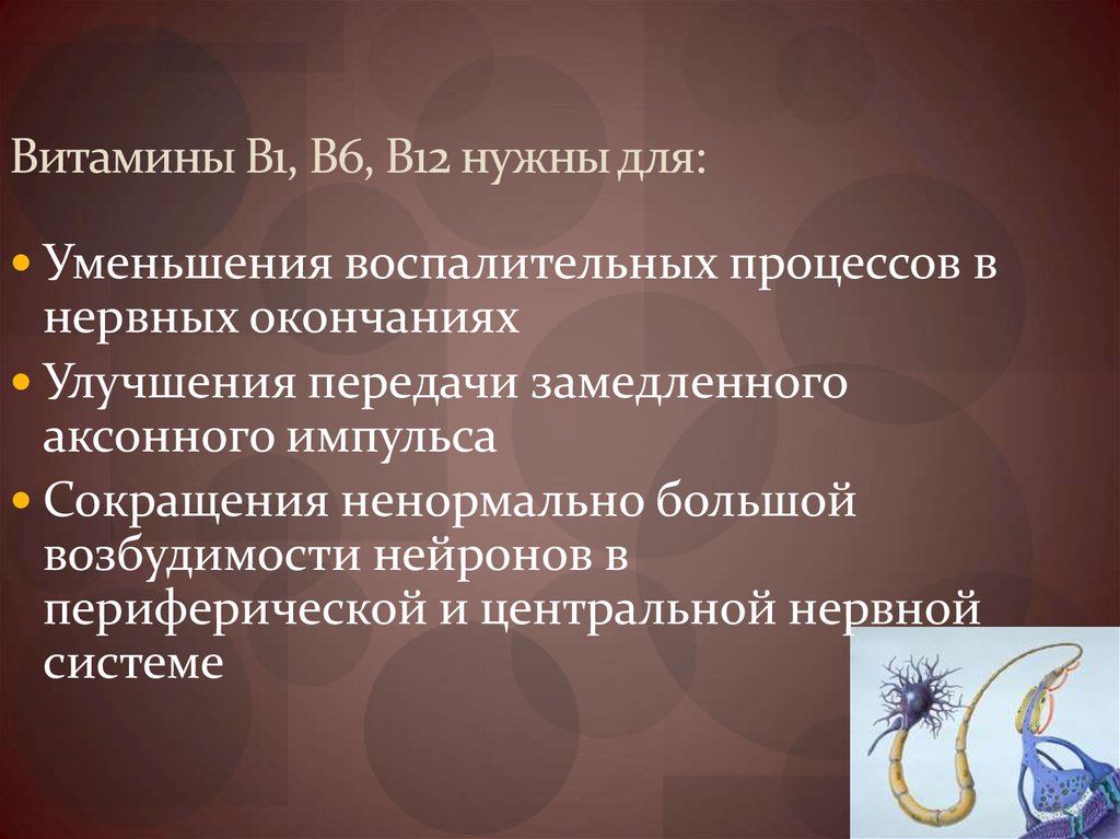 Витамины B1, B6, B12 нужны для:
